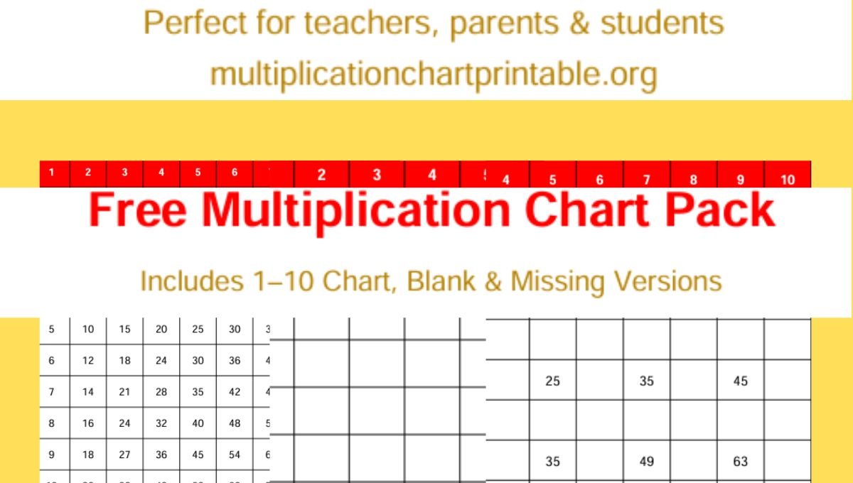 Multiplication chart printable pdf (1-10)