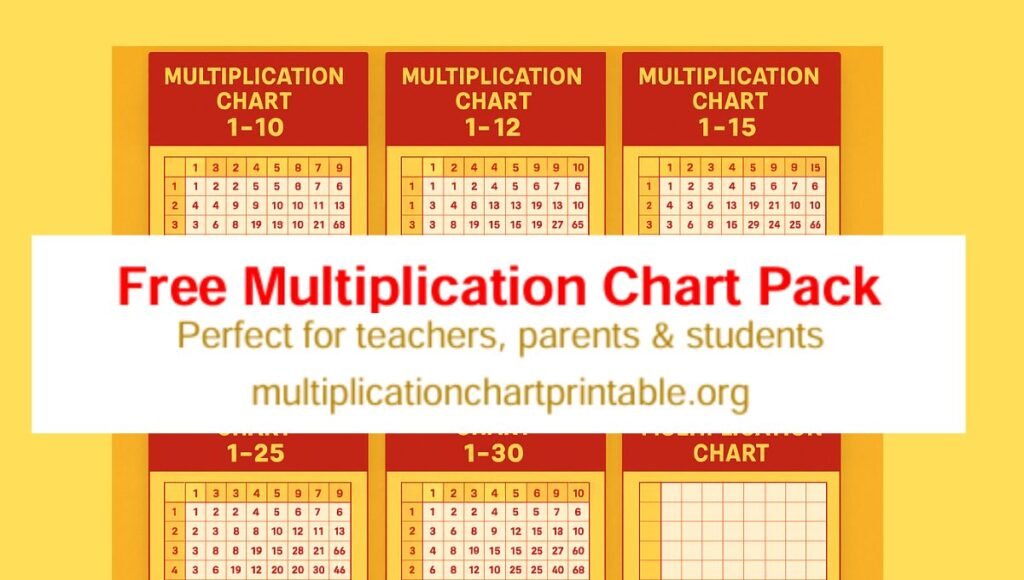 Multiplication Chart Downloads